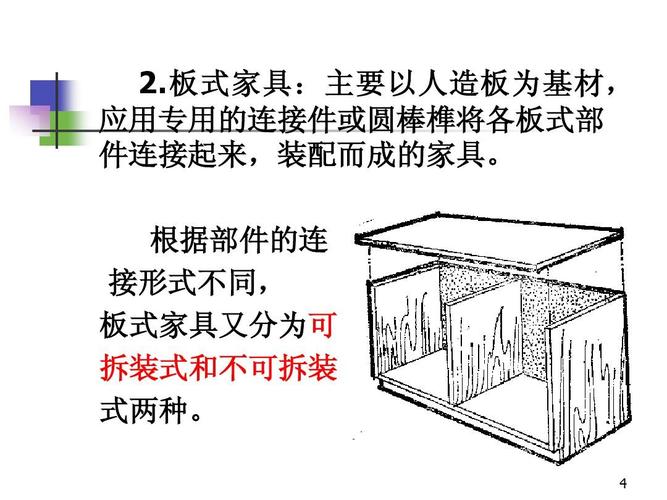 框式家具和板式家具的区别-何谓框式结构家具?何谓板式结构家具?