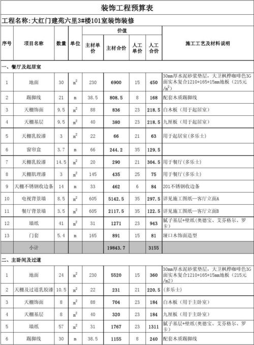 装修在线-装修在线报价