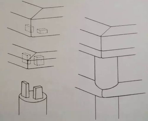 明式家具榫卯结构-明式家具榫卯结构图