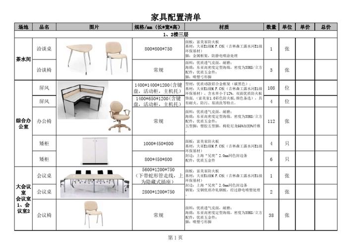 怎样定义是不是家具管-什么算家具