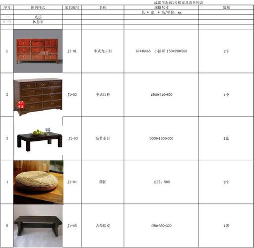 家具属于什么类别-家具属于什么类别的产品