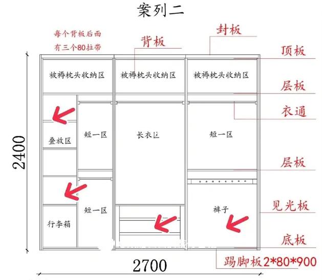 家具展开面积怎么算-家具展开面积是怎么算的