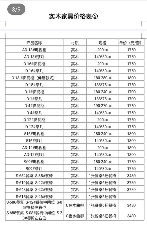 家具订制价格-家具订制价格怎么算的