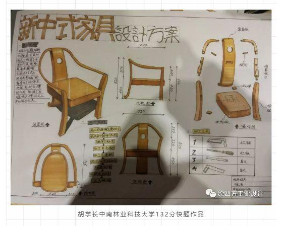 家具设计与工程考研-家具设计与工程考研方向