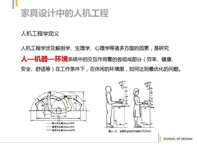 家具设计与工程英语-家具设计与工程英语四级