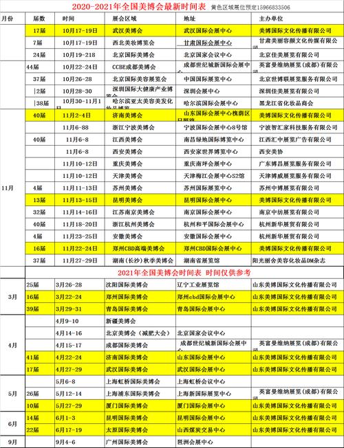 家居展会2022年时间表-家居展会2022年时间表格