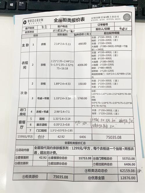 全友全屋定制报价明细表-装修公司报价明细表