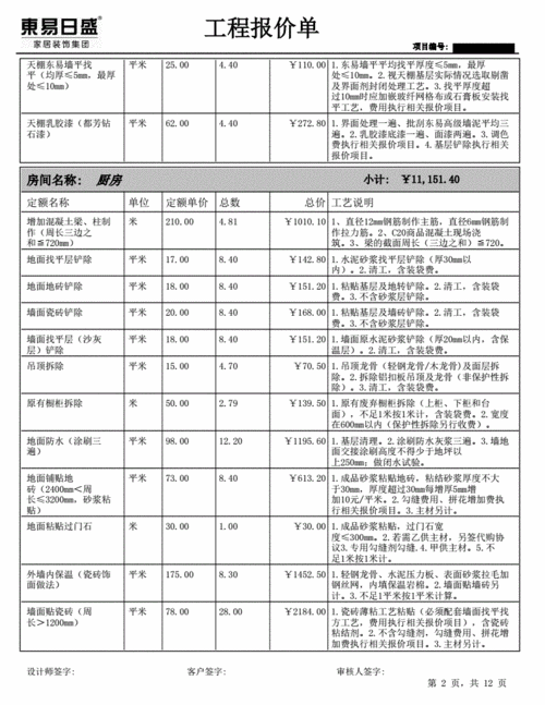 东易日盛装修报价明细-东易日盛装修报价明细单