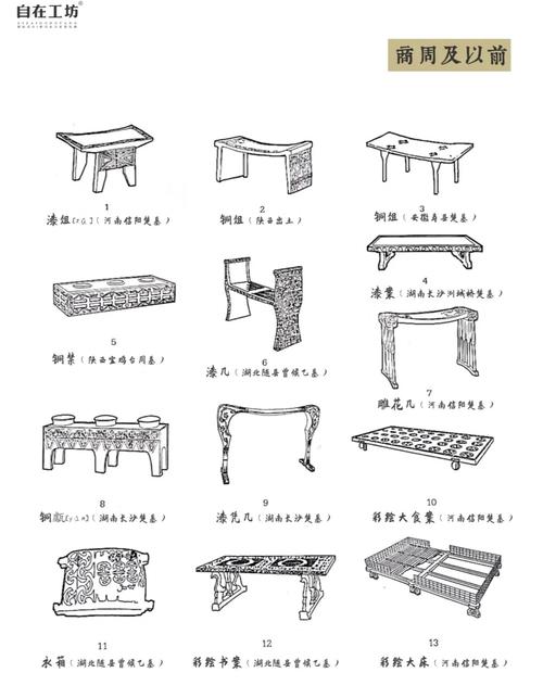 中国古代家具图片-中国古代家具图片大全