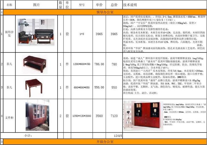 家具品牌报价-家具品牌报价表格