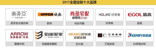 2022年定制家具十大品牌-2022年定制家具十大品牌排行榜