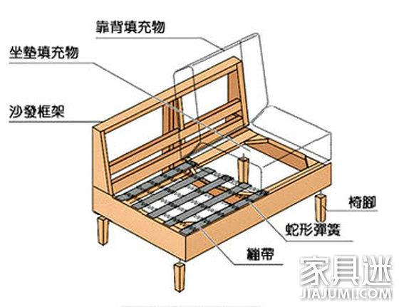 实木家具制作流程图解-实木家具制作流程图解大全