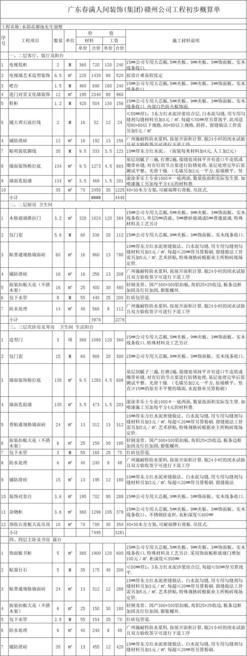 家具安装收费表-家具安装收费表格图片