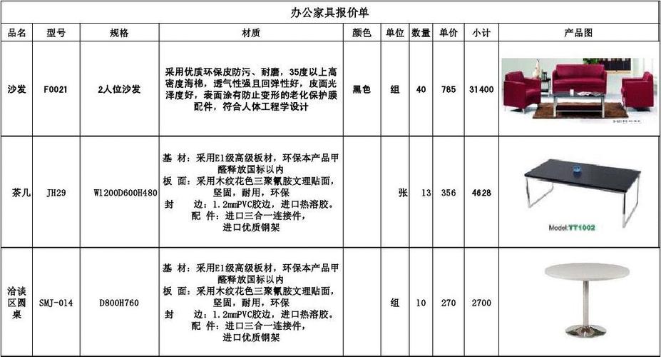 家具清单价格表xls模板-家具清单报价表