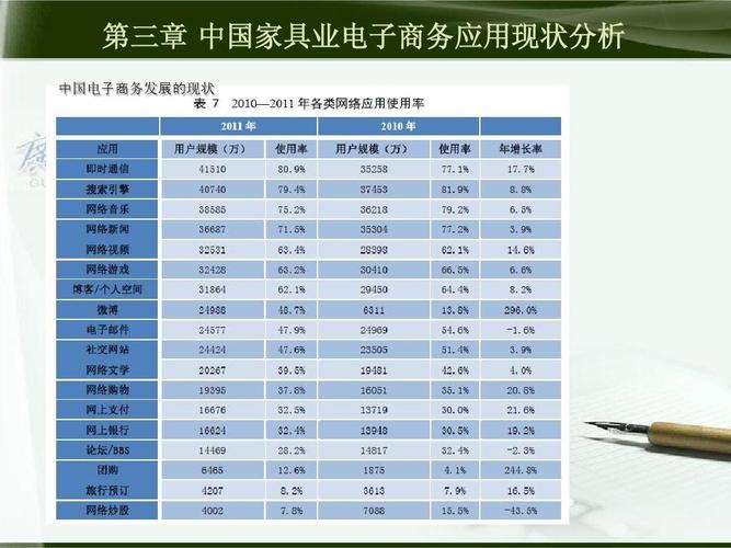 家具电商平台-家具电商平台排名