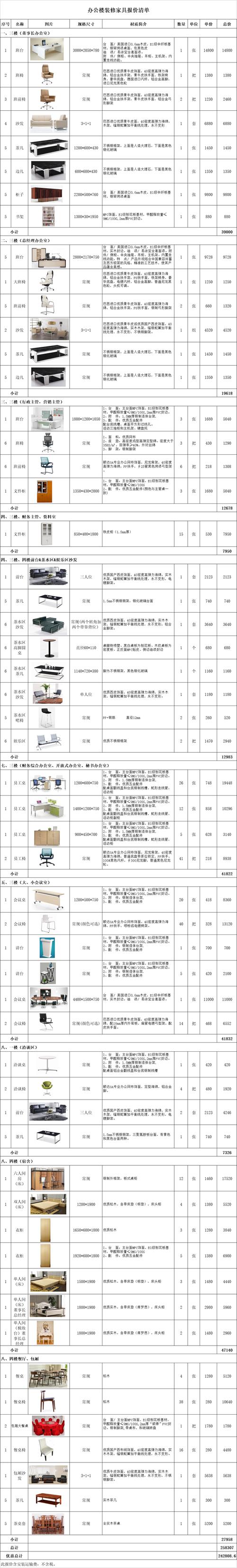 多少家具价格-多少家具价格查询