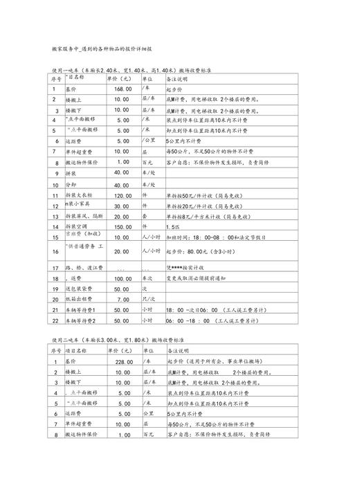 家具拆装搬运-家具拆装搬运收费价目表