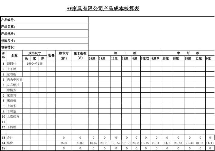 家具成本-家具成本核算明细表