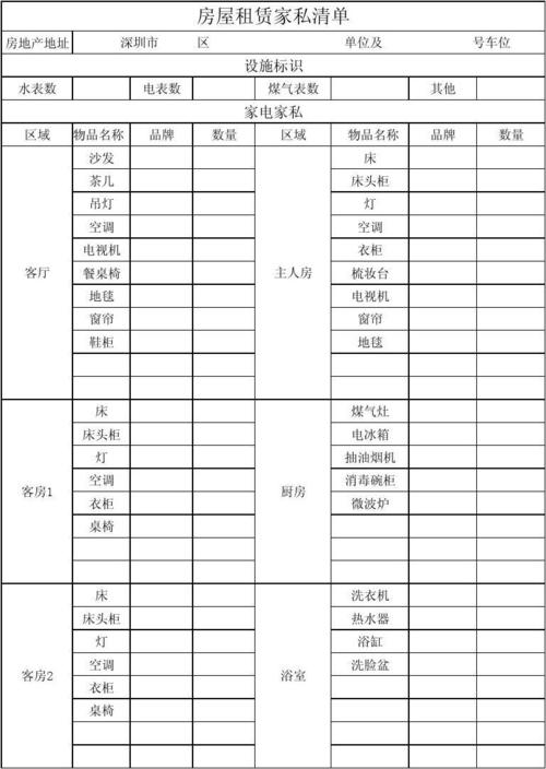 租房家具清单-租房家具清单模板