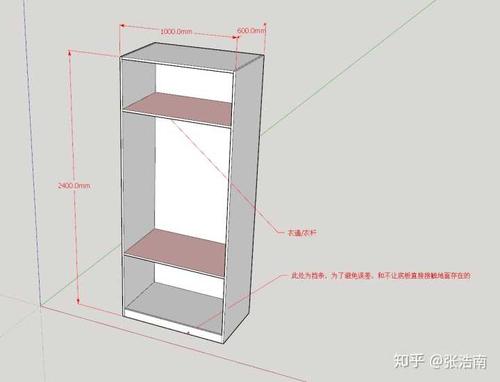 家具投影面积-家具投影面积怎么算平方