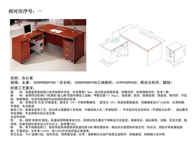 办公室家具设计-办公室家具设计说明