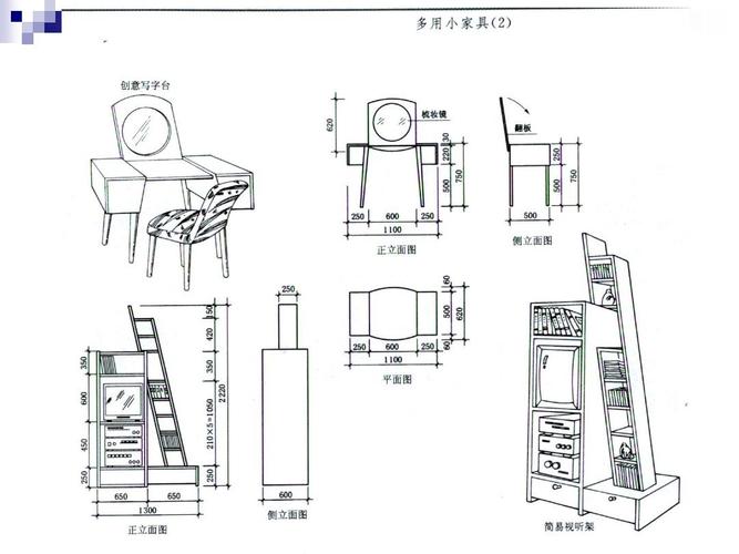 家具元素-家具元素推导图