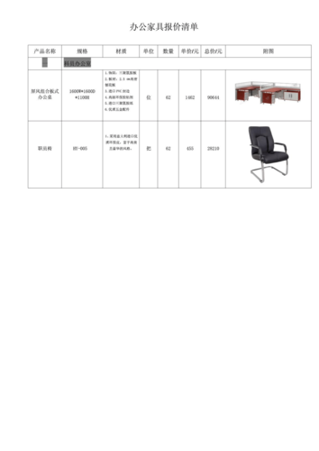 办公家具经销商-办公家具经销商一览表